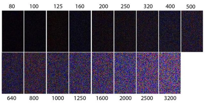图像信噪比对比