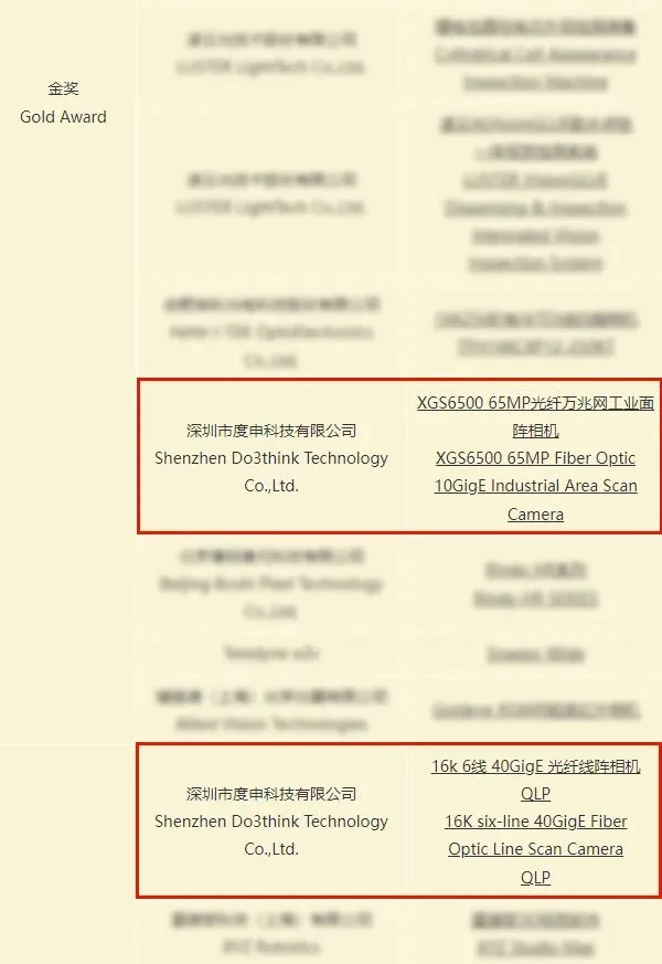 获奖产品 获奖产品