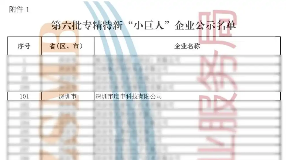 小巨人公式公告 小巨人公式公告