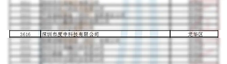 2022年深圳市专精特新企业名单