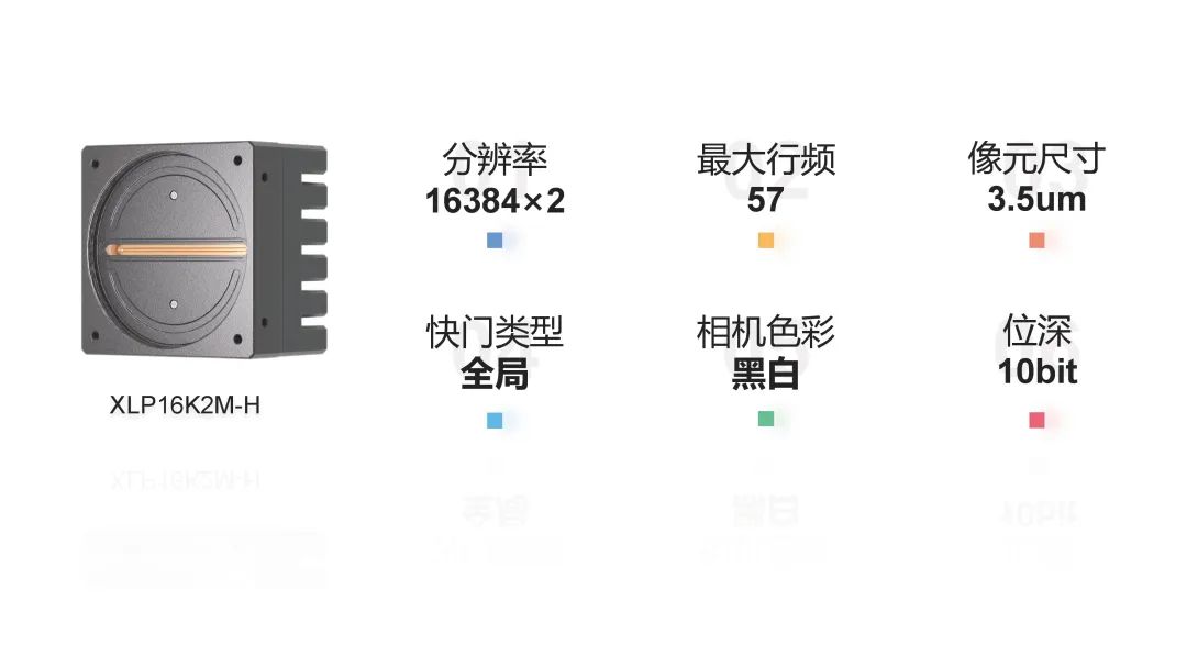 16K 10GigE系列参数 16K 10GigE系列参数