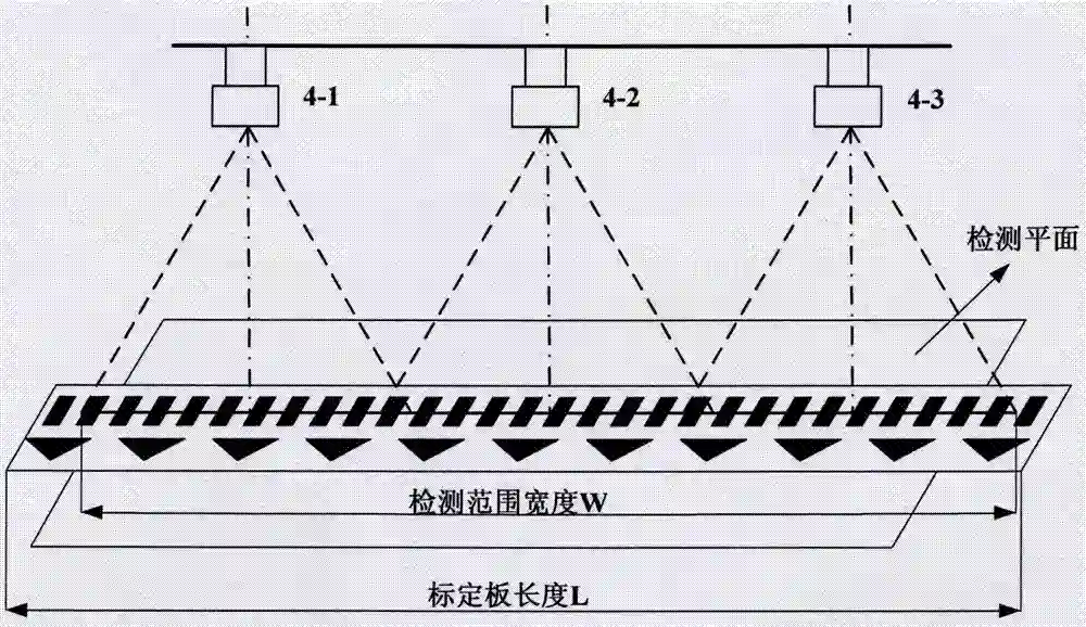 线阵相机检测 线阵相机检测