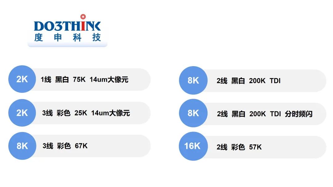 即将上市度申线阵相机优点 即将上市度申线阵相机优点