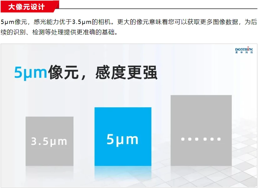 大像元设计 大像元设计