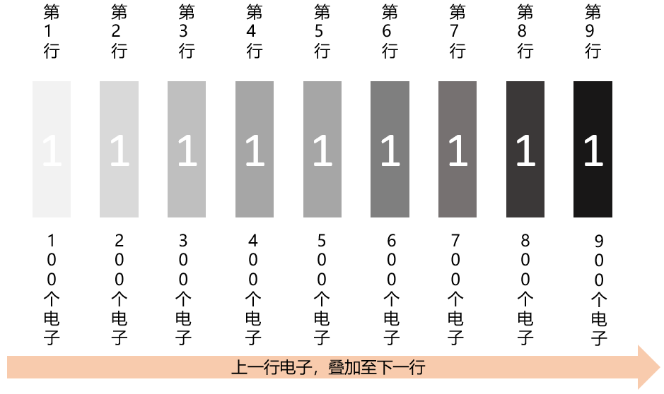 1659601947486267.png image.png