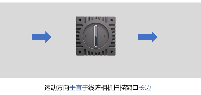 线阵相机的拍摄方向 线阵相机的拍摄方向