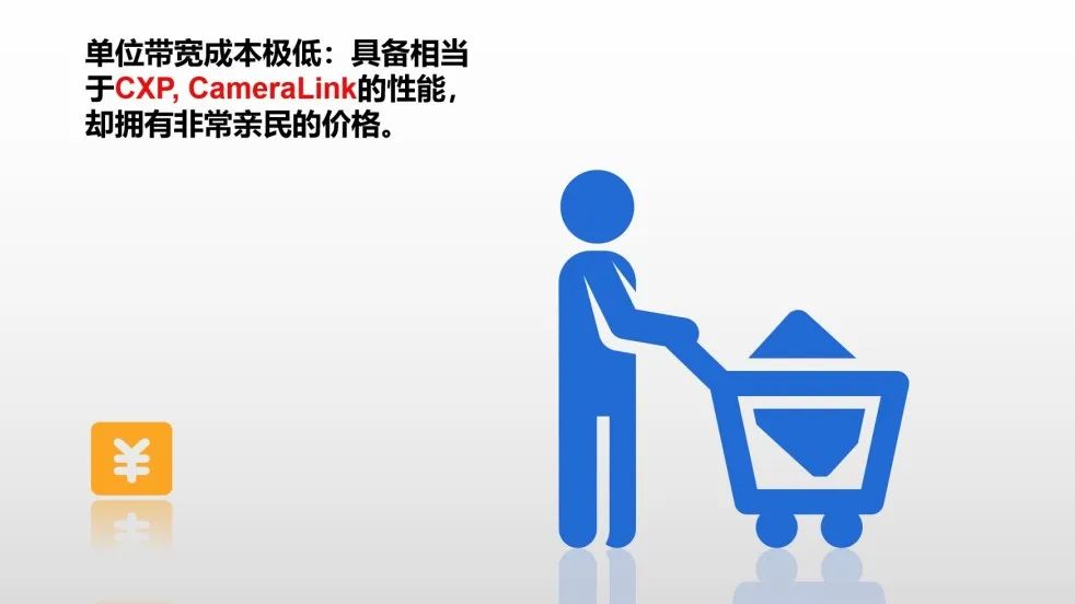 单位带宽成本极低且价格亲民 单位带宽成本极低且价格亲民