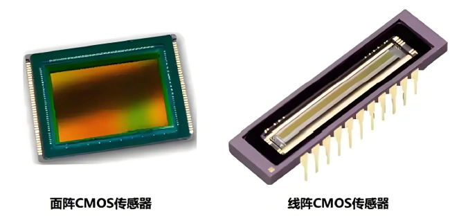面阵和线阵CMOS传感器