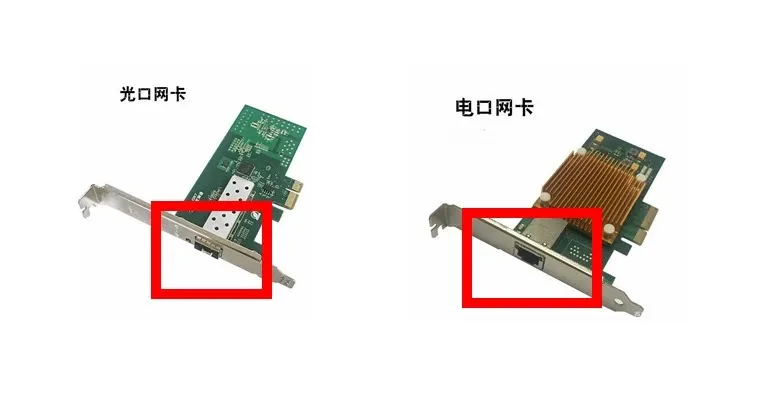 光纤接口 光纤接口