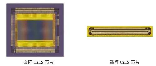 线阵相机和面阵相机的芯片 线阵相机和面阵相机的芯片